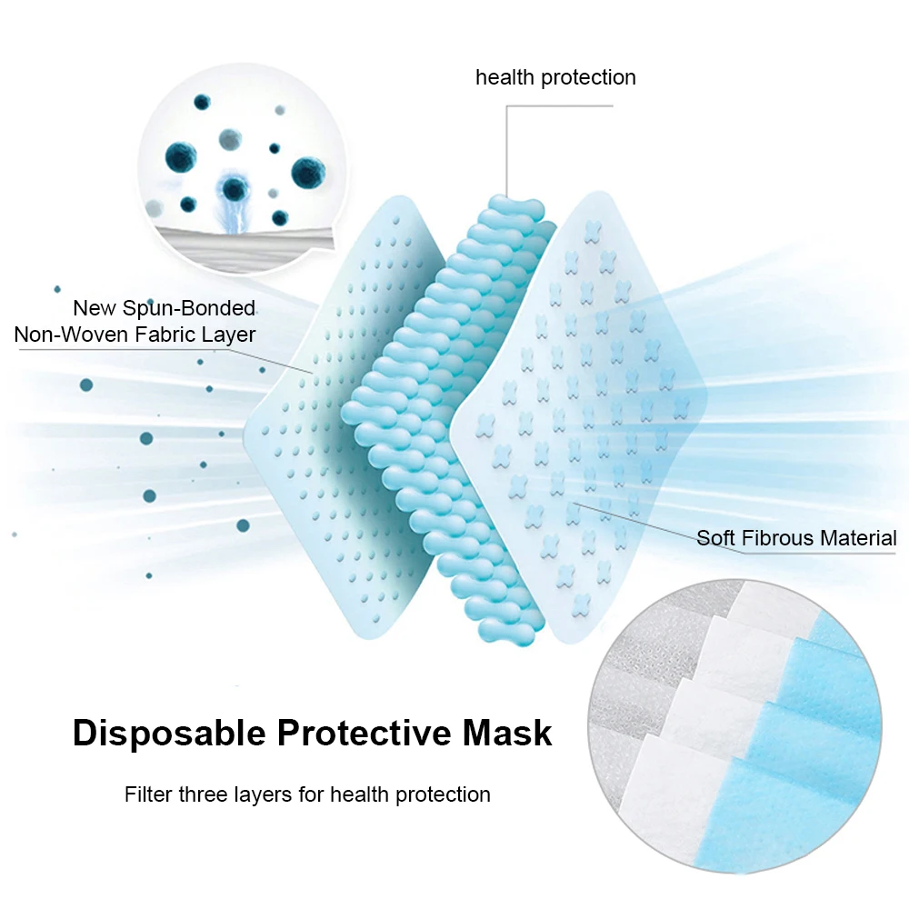 Medical Disposable 3 Layers Mask Filtration Cotton Dustproof Facial Protective Cover Anti-Dust Earloop Face Surgical Masks | Красота и
