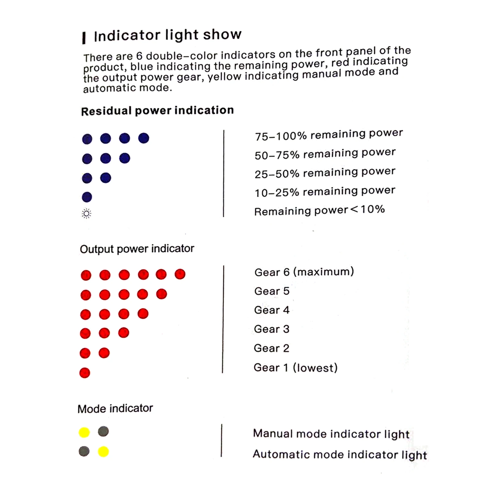 Точечная сварка 6-ступенчатая Регулируемая мини-машина для точечной сварки с