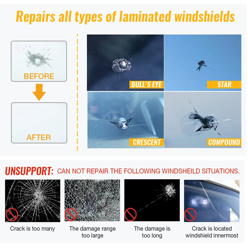 Набор для Ремонта Лобового Стекла сделай сам полимерный экран средство
