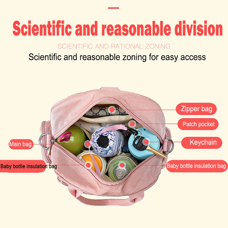 Модная сумка для подгузников мам водонепроницаемая детских Многофункциональный