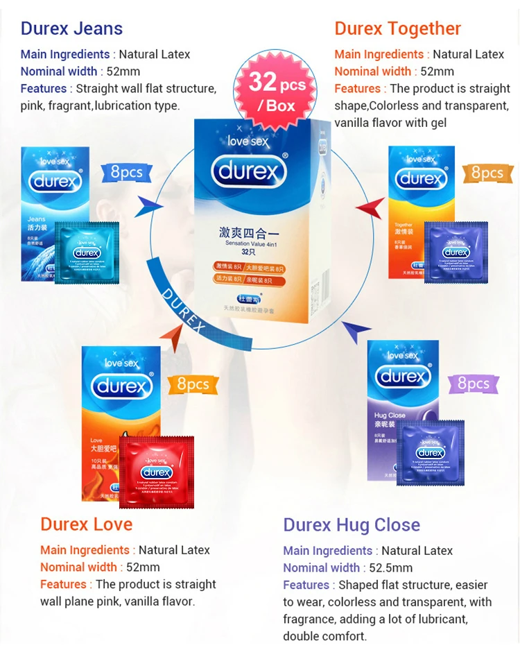 Презервативов Durex 4 типов Ультратонкий презерватив конфиденциальности секс
