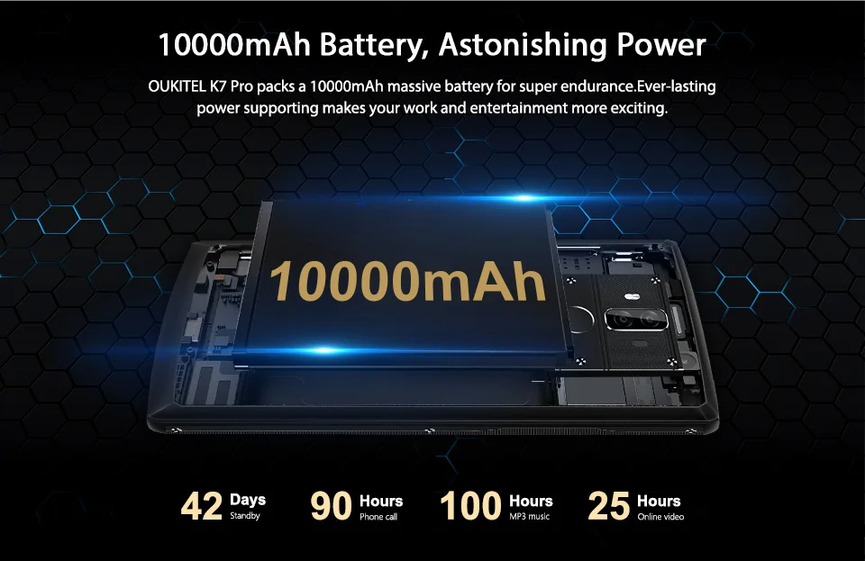 Последняя OUKITEL K7 Pro 4G ram 64G rom смартфон Android 9,0 MT6763 Восьмиядерный 6," 10000 mAh отпечаток пальца 9 V/2A мобильный телефон