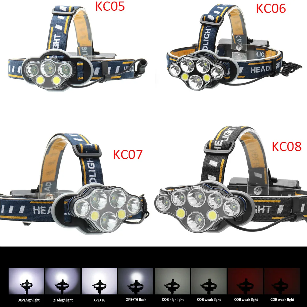 Супер яркий светодиодный налобный фонарь T6 COB красный водонепроницаемый 8