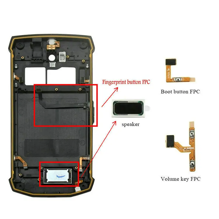 Для Blackview BV8000 Pro динамик отпечаток пальца ID Кнопка громкости загрузки FPC чехол винты 5," задняя крышка мобильного телефона для BV8000