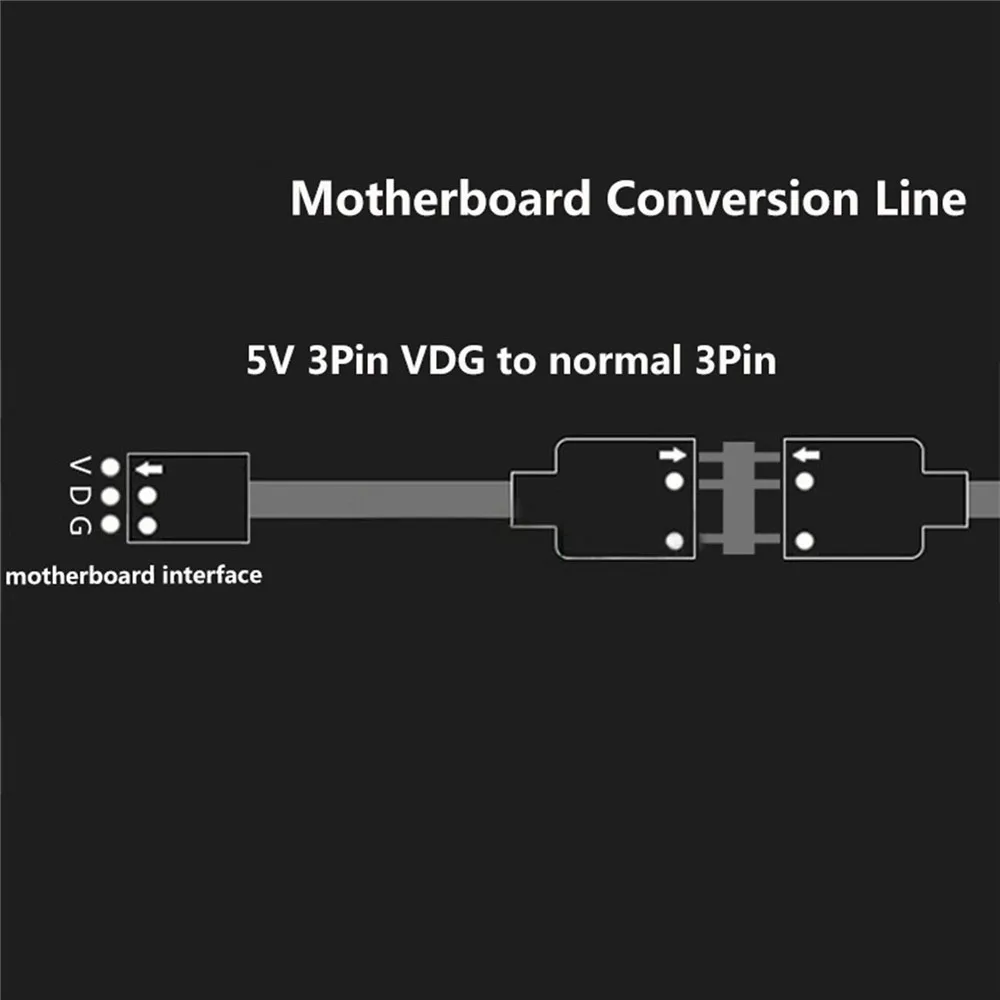 5 в штекер 3PIN разъем RGB VDG преобразование кабеля интерфейса соединительная линия