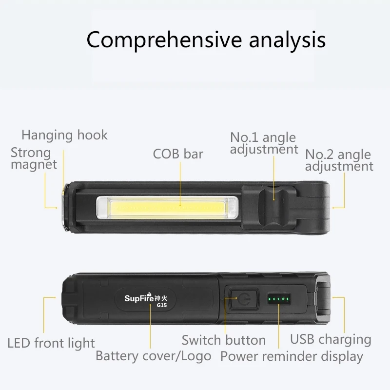 Портативный вспышка светильник + COB Linterna Фонарик светодиодный USB Перезаряжаемые