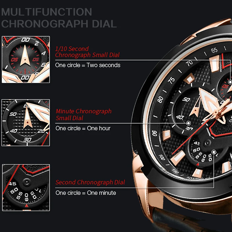 Часы наручные мужские кварцевые в стиле милитари брендовые Роскошные армейские