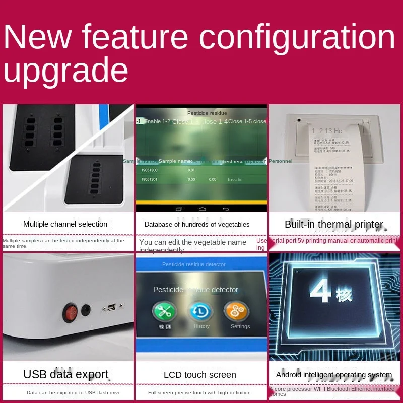 Рисунок 5 - Детектор остатков пестицидов