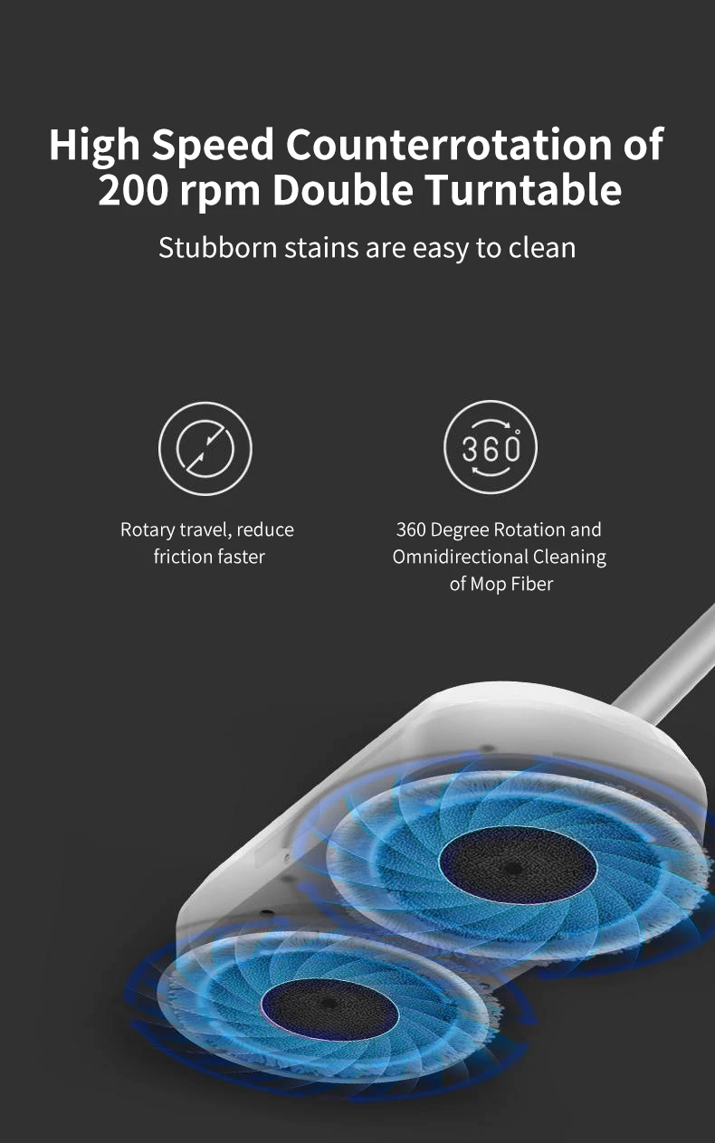 Xiaomi Dreame CC Швабра пылесос ручной Беспроводной Электрический шайбы чистую влажную уборку подметание одной интеллигентая(ый) Очистительная Машина для хо