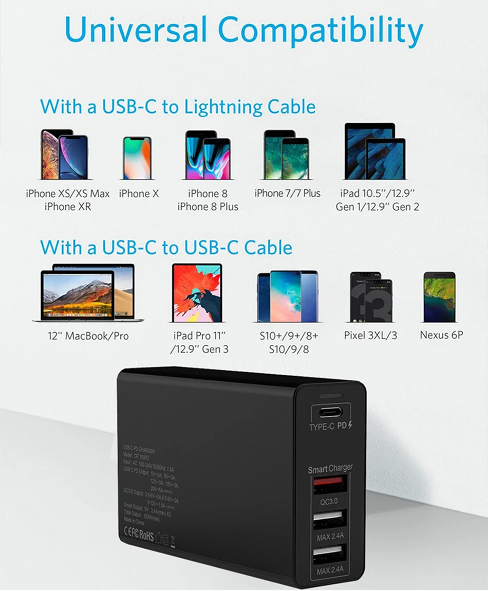 Зарядное устройство TQUQ с 4 портами USB C 100 Вт/65 Вт/45 Вт/18 Вт | Мобильные телефоны и