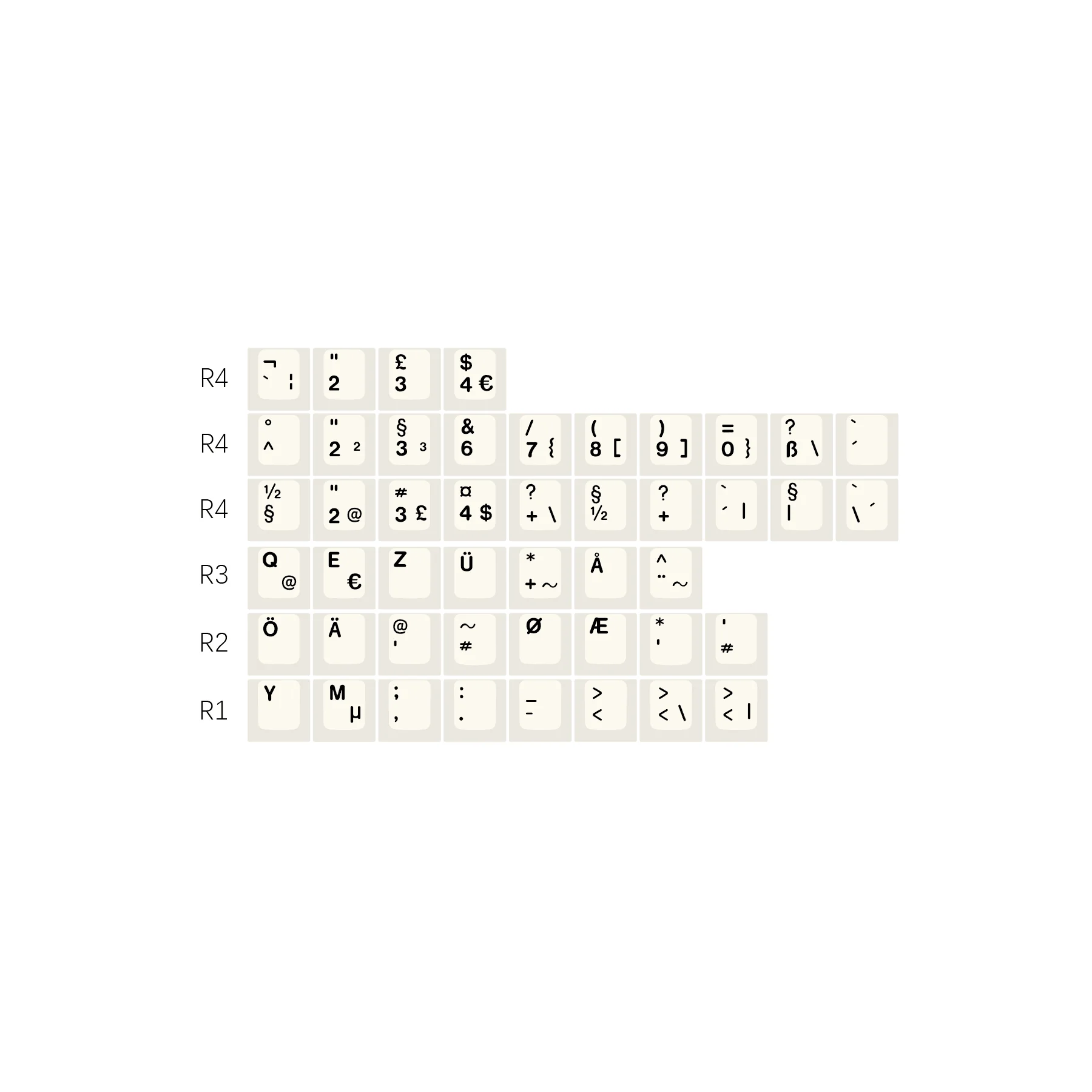 

EnjoyPBT 9009 Keycaps International Kit