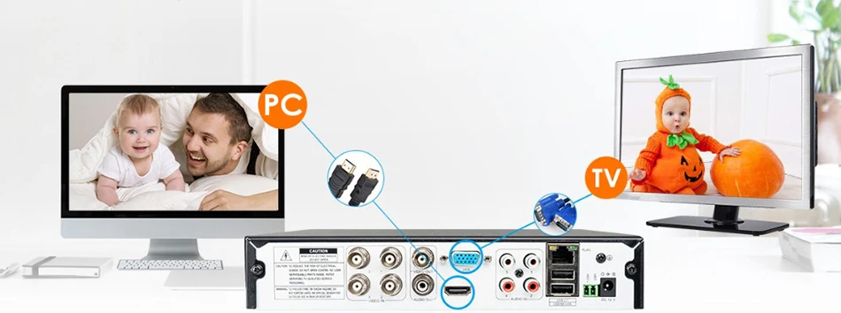 ZOSI 4CH 4-в-1 видеорегистратор AHD TVI CVI CVBS 1080P видео безопасности Камера Системы 2.0MP наблюдения Камера s, 4CH 1080P HD-TVI DVR