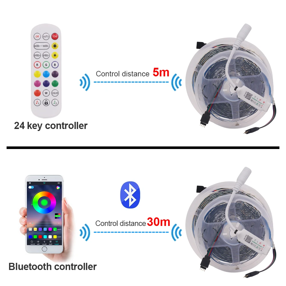 Светодиодная ленсветильник 5 20 м гибкая лампа с дистанционным управлением через