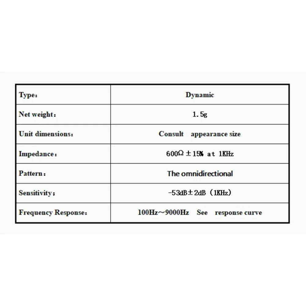 Taidacent 10Pcs 15mm Microphone Core Dynamic Electret Microphone Capsule Pickups Mono CH Condenser Capsule for KTV Conferences