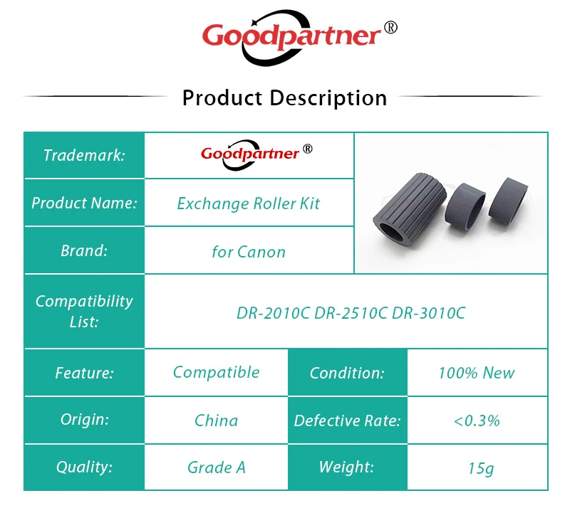 1X обмен ролик Набор для CANON DR 2010C 2010M 2510C 2510M 3010C C120 C122 C130 ScanFront Доставка SF Сезон осень