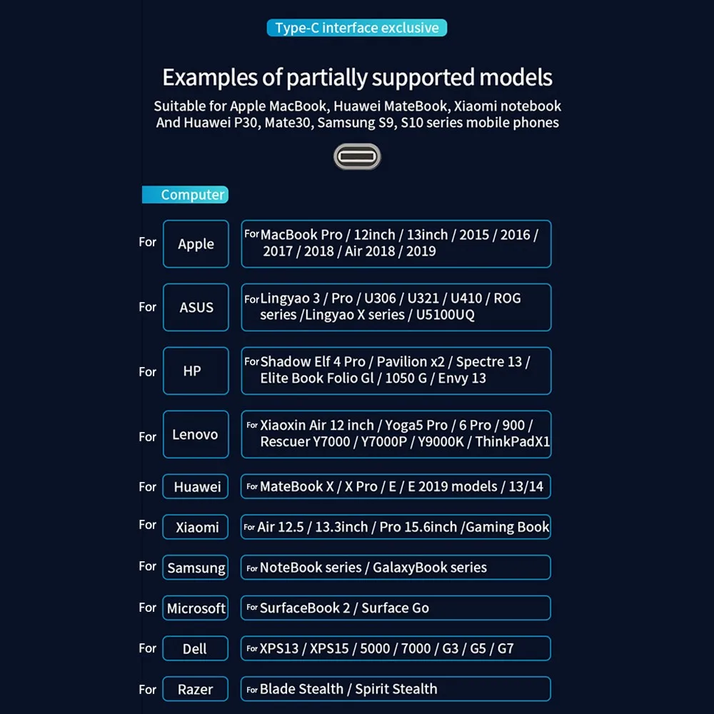 14 в 1 взаимный обмен данными ме