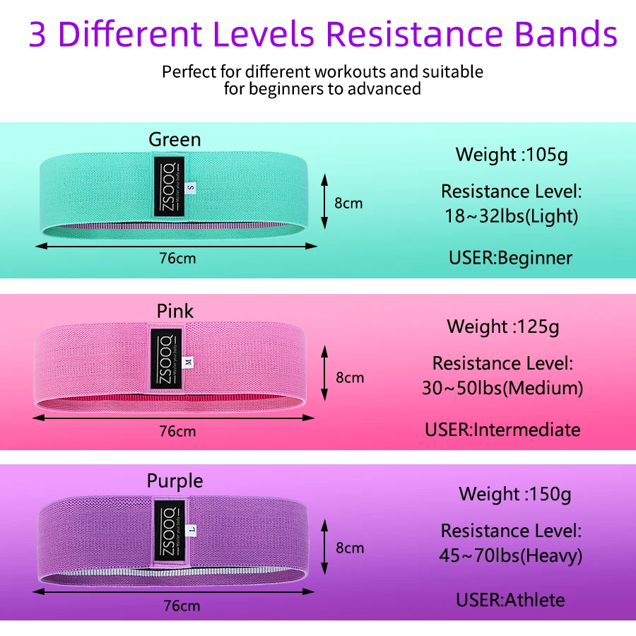 Тканевые Резистентные ленты для упражнений на бедрах круглые из хлопка