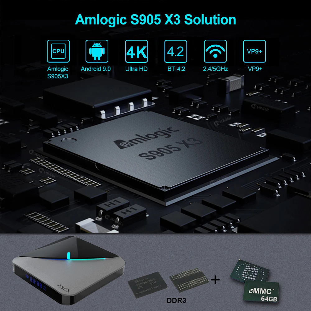 Приставка Смарт-ТВ Amlogic S905X3 9 0 P H.265 4K 60 к/с Android 1080 | Электроника