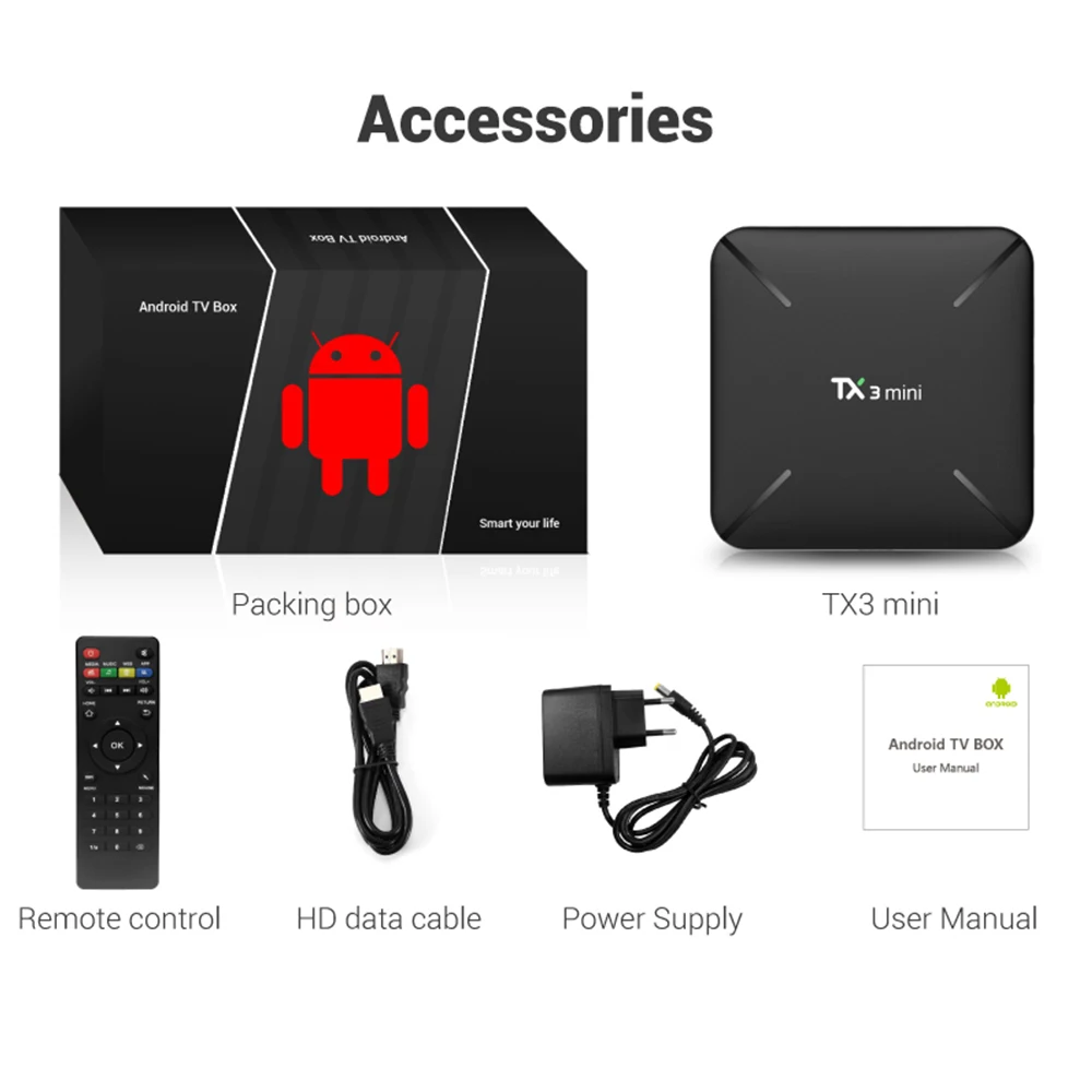 

TX3 Mini TV BOX OS Android 7.1 Smart TV BOX 2GB 16GB Amlogic S905W Set Top Box TX3 Mini Android TV BOX 4k H.265 Spain/French TV