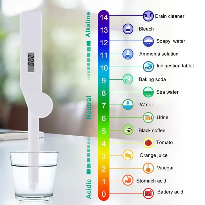 

Fold PH Meter Digital Water Quality Tester with 0-14 PH Measurement Range for Household Drinking, Pool and Aquarium Fruits