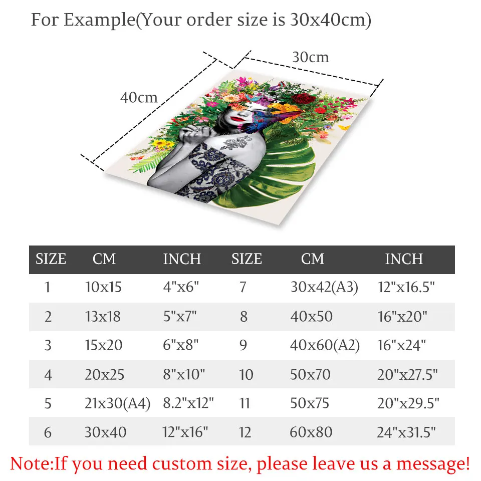 Модный цветочный плакат фотография Φ картины для гостиной современные