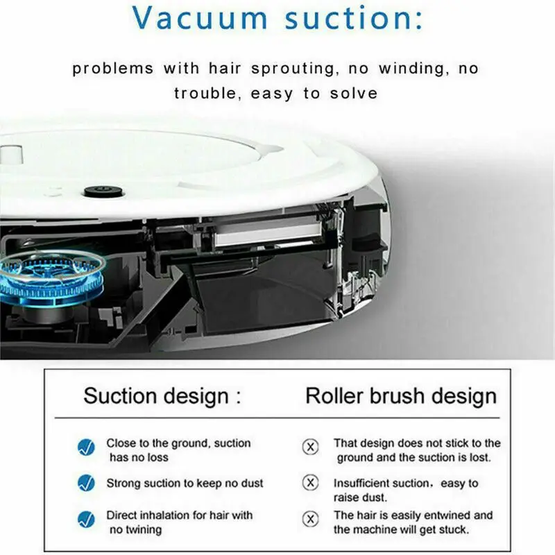 

Smart Sweeping Robot Vacuum Cleaner Floor Edge Dust Clean Auto Suction Sweeper