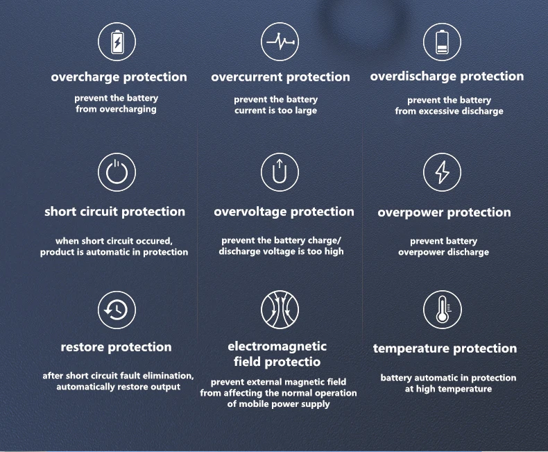 

Power Bank 10000mAh clock design with LED lamp illumination 2.1A fast charging type-c input portable external battery power bank