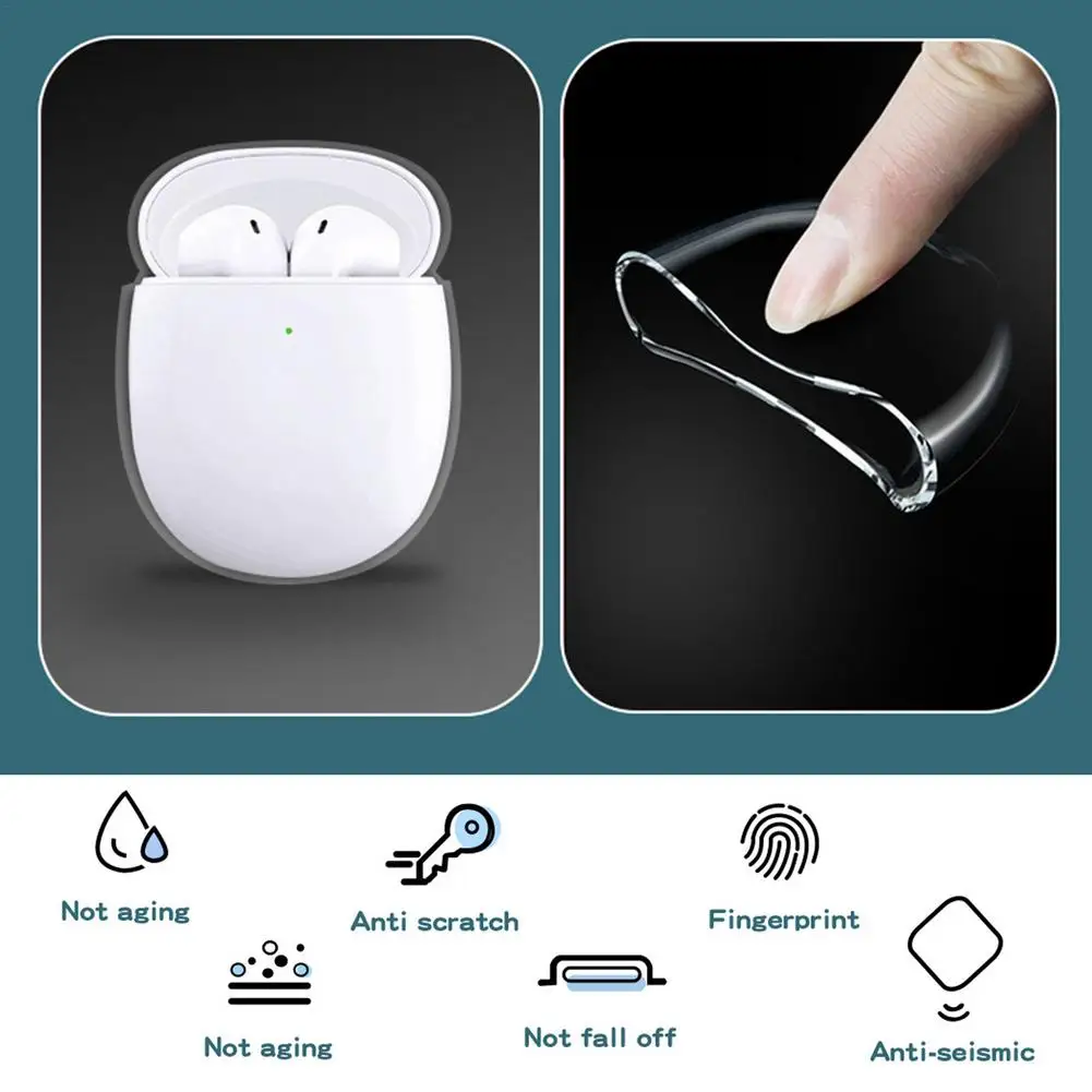 TPU Fully Transparent Protective Case For Vivo TWS Neo Earphone Accessories Charging Box ​Cover Anti-Scratch Shell | Электроника