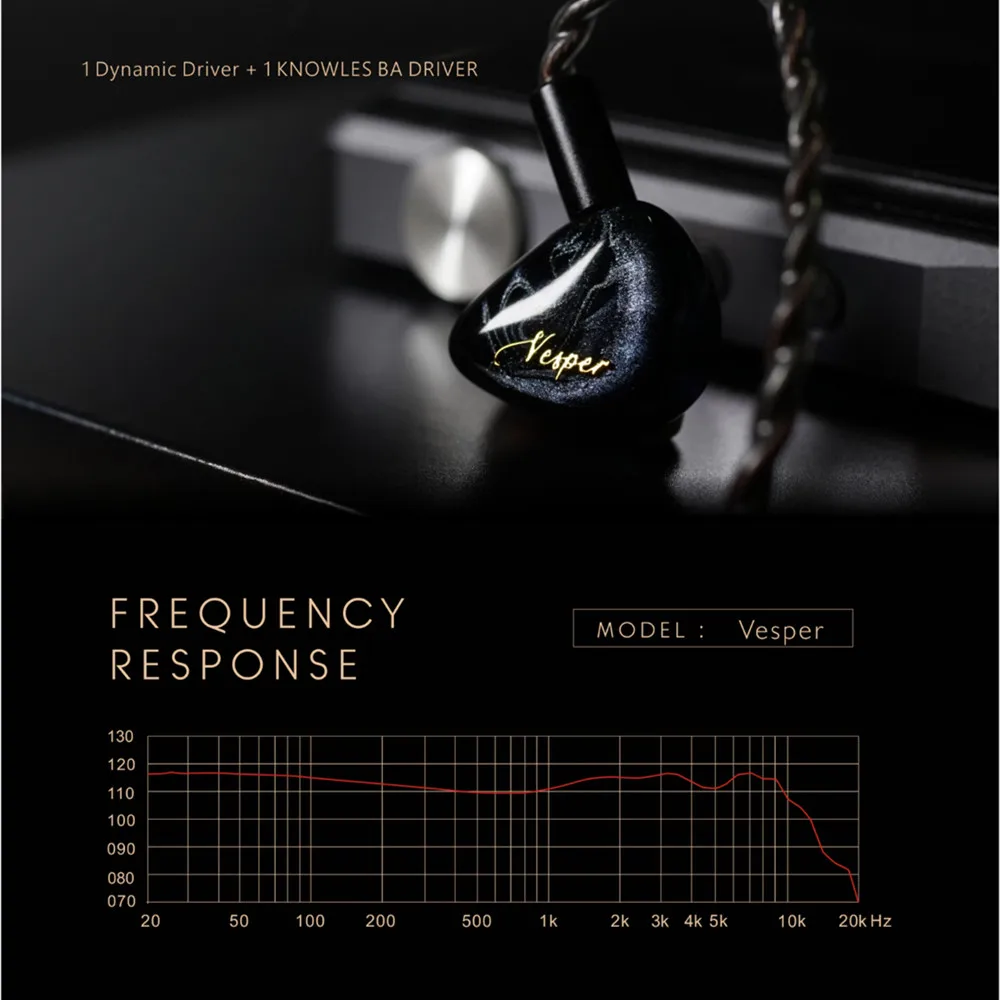 QOA Vesper 1BA + 1DD гибридные наушники вкладыши Hi Fi DJ монитор гарнитура со съемным
