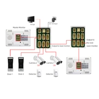 Jeatone 10 Inch Video Doorbell Home Intercom Video Door Phone with 960P Monitor and Home Security Kit Waterproof Call Panel