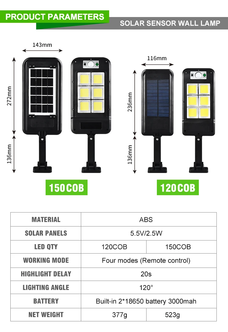 

Multi-Mode Illumination Bulbs Outdoor Lighting Remote Solar Light Waterproof Wall Mount Lamp Body Induction Lamps
