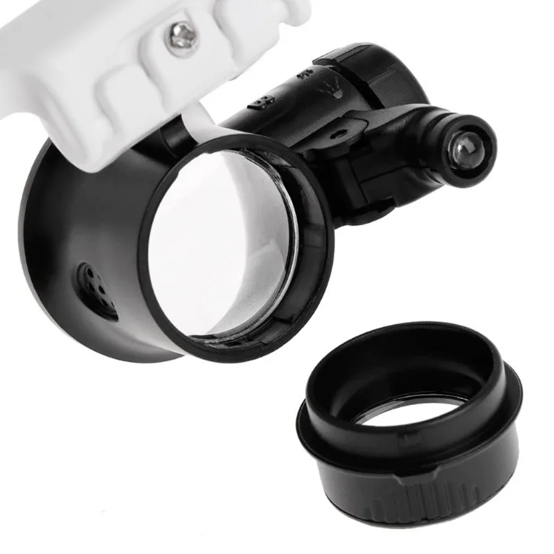 

Three kinds of binocular lens with high power LED magnifier