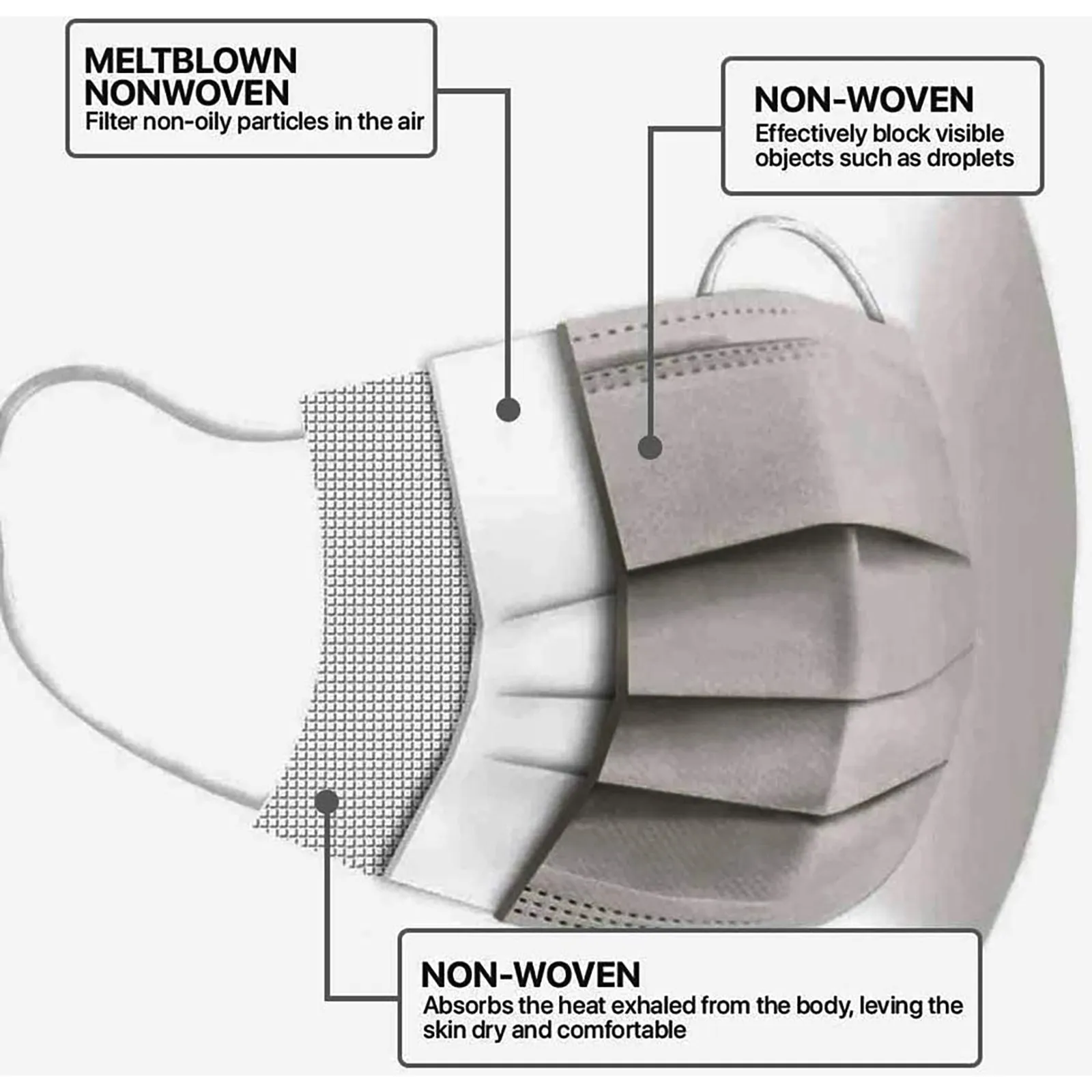10-200 шт взрослые синие зеленые черные одноразовые маски для лица masque chirurgical 3 слоя