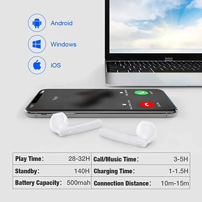 Наушники Bluetooth 5 0 беспроводные наушники вкладыши высокоточные стерео с защитой