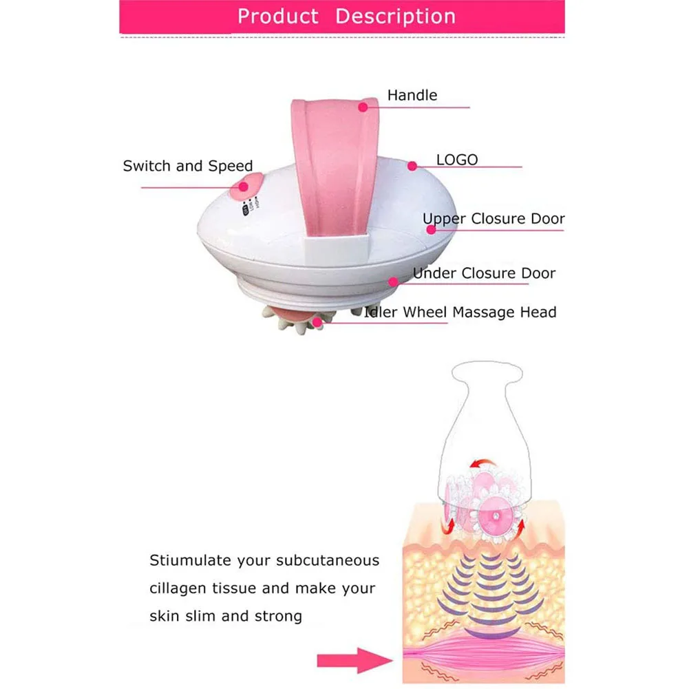 

3D Electric Body Massager Full Body Slimmer Leg Massager Anti-cellulite Weight Loss Roller Cellulite Massage Device EU Plug