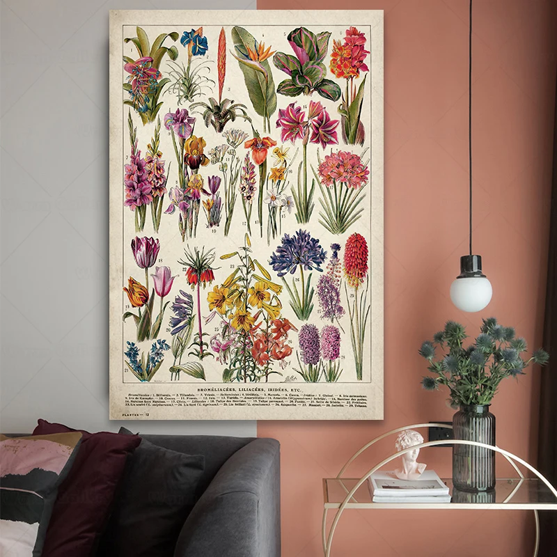Винтажный постер с дикими растениями ботанический цветок обучение гостиная