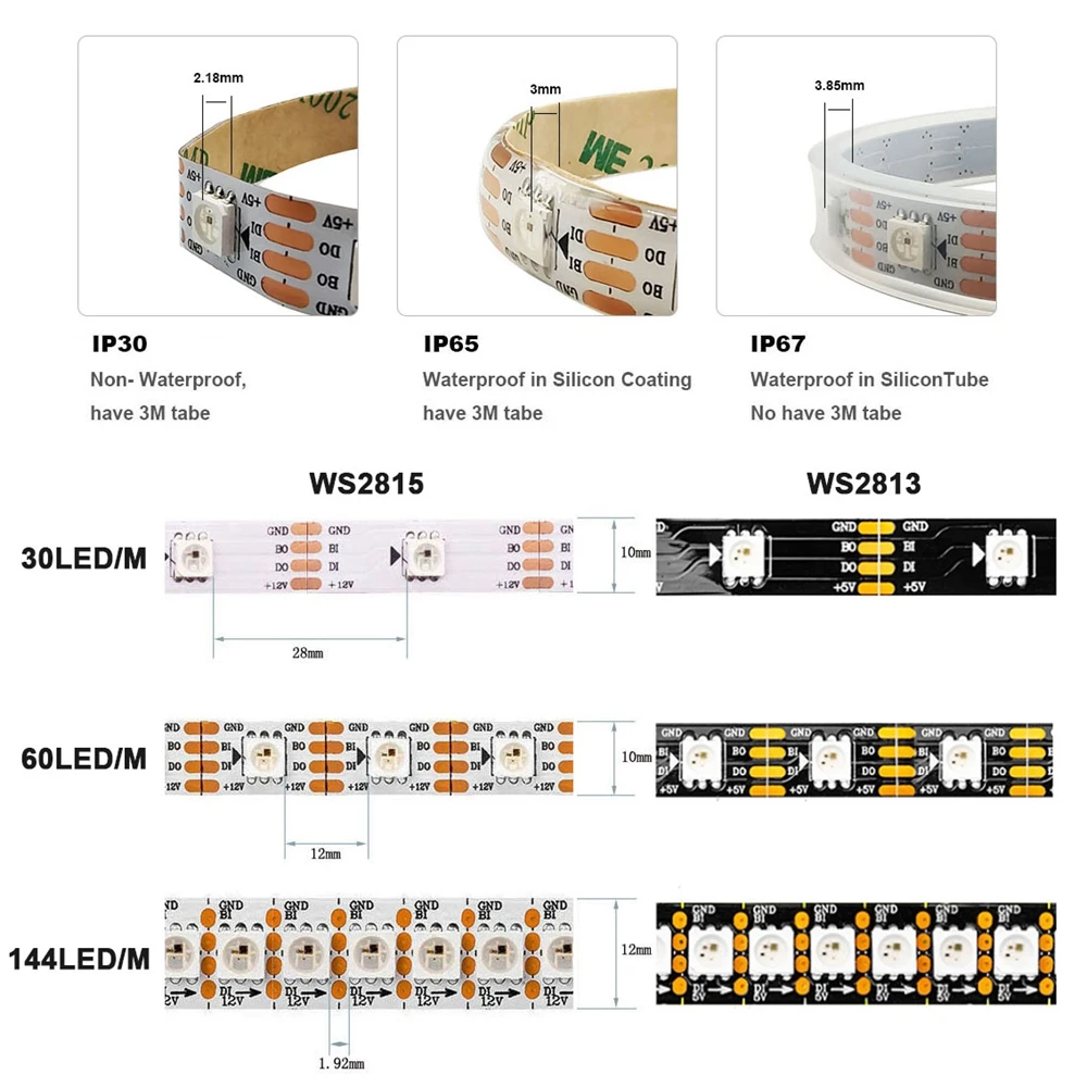 DC12V WS2815 (WS2812b WS2813 Upgrade) FuII цветной умный светодиодный светильник полоска