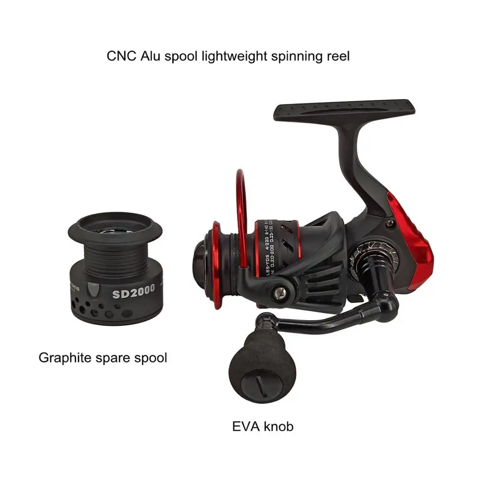 

Aventik H 6 + 1 японские SS шарикоподшипники CNC алюминиевая катушка спиннинговые Катушки размер 2000 с запасной графитной катушкой