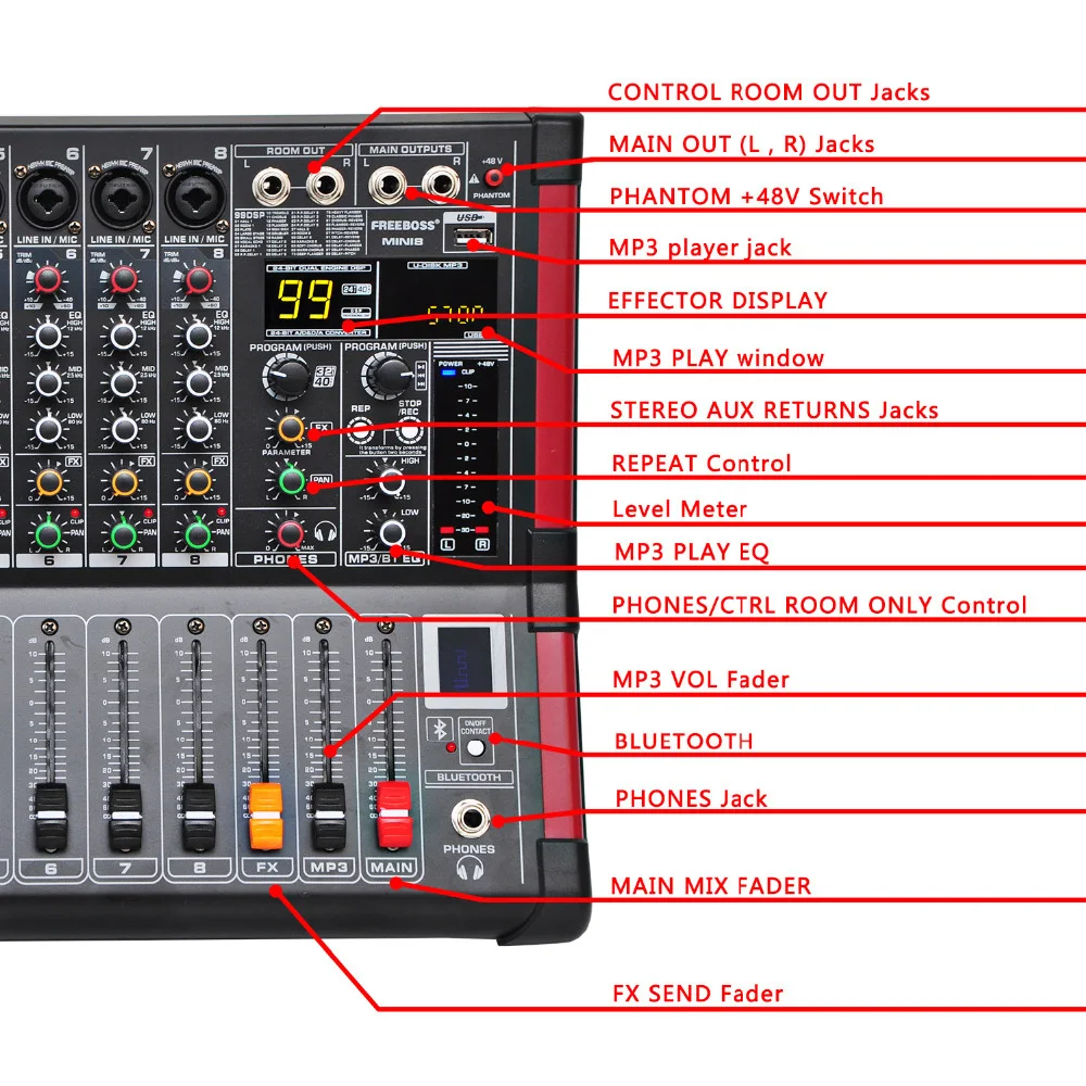 GAX-M6 профессиональная 6-канальная микшерная консоль аудио BT усилитель мощности