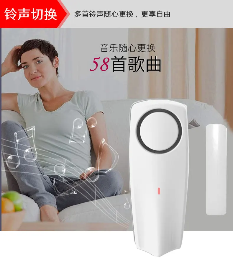 

EACHEN Wifi Smart Door Window Sensor Detector Wireless Home Security Works With Alexa Google Home IFTTT