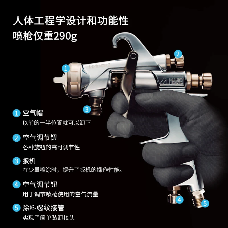 

[Official authentic] ~ wider2 spray gun spray paint w200 large caliber spray latex paint gun spray gun