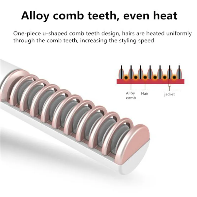 LisaPro 2019 Новое поступление мини-выпрямитель для волос щетка бороды плоский утюжок