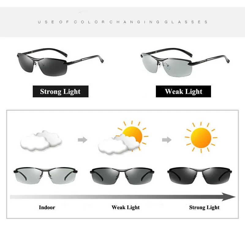 AORON Photochromic and Polarized Sunglasses Men Discoloration Eyewear Anti Glare UV400 Glasses Driving Goggles Oculos