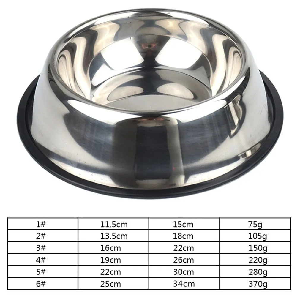 

Pet Supplies Dog Cat Bowls Non-Slip Stainless Steel Travel Feeding Feeder Water Bowl For Pet Dog Cats Puppy Outdoor Bowl 6 Sizes