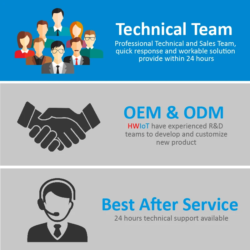 10G SFP+ Active Optical Cable 1m 2m 3m 4m 5m 7m 10m AOC Cable Full Compatible Mellanox IBM Extreme 3COM Lucent