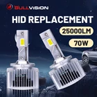 D1S светодиодная фара 25000LM HID D1S D2S D3S D4S D5S D8S D1R D2R D3R D4R 35W балласты 6000K CSP чипы Canbus без ошибок Plug and Play