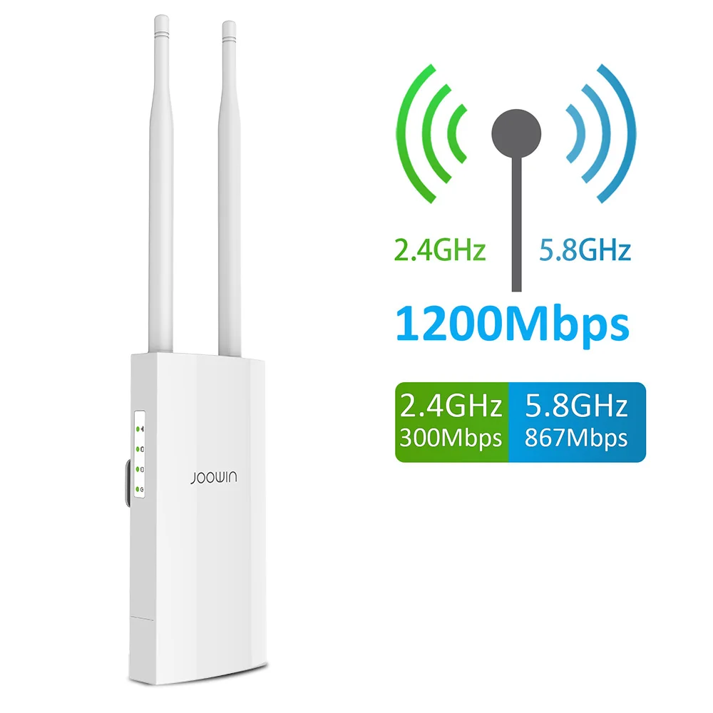 

1200 Мбит/с Wi-Fi открытый точка доступа PoE мощность ed AP Высокая мощность Беспроводной ретранслятор с портом Ethernet 5dBi антенна поддержка порта 100 + пользователь
