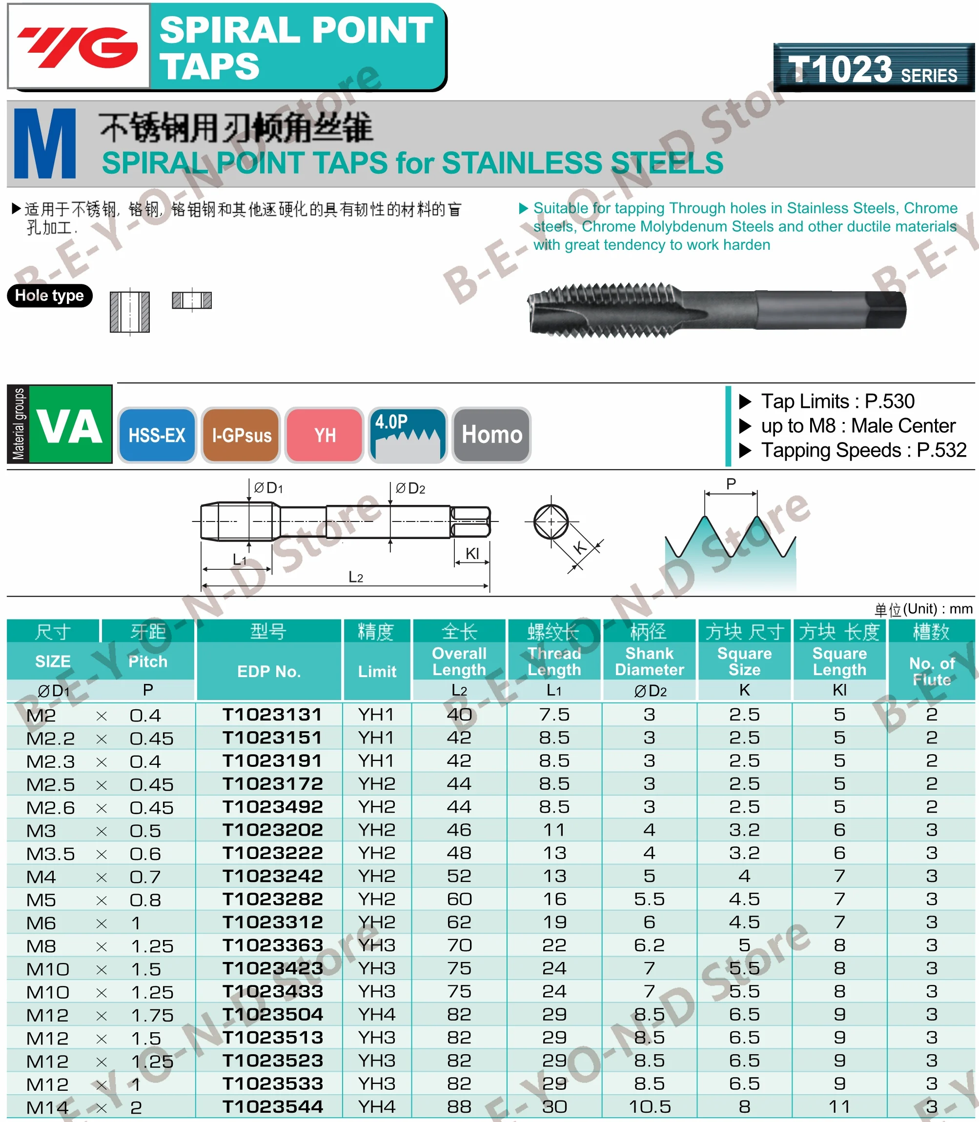 100% Оригинальный YG1 T1023 краны M2 M2.2 M2.5 M3 M4 M5 M6 M8 M10 M12 M14 M16 M18 M20 M24 для нарезания резьбы