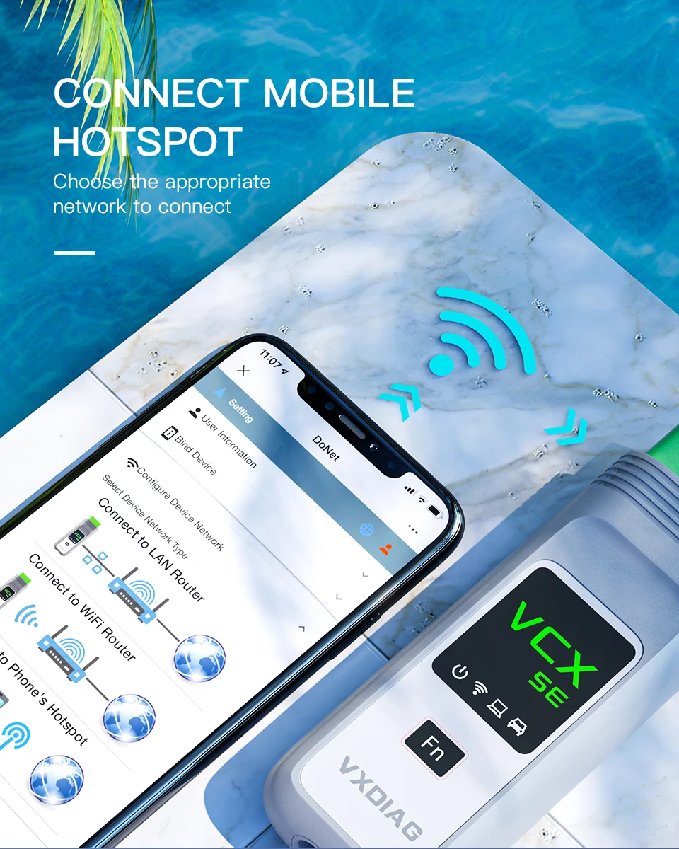 VXDAIG VCX SE PRO с ноутбуком 2 ТБ SSD OBD2 дистанционного DiagnosticTool J2534 программирования