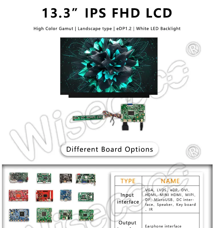 13,3 дюймов FHD 1920X1080 HDMI контроллер экрана LQ133M1JW15 ЖК-монитор драйвер платы панель модуль